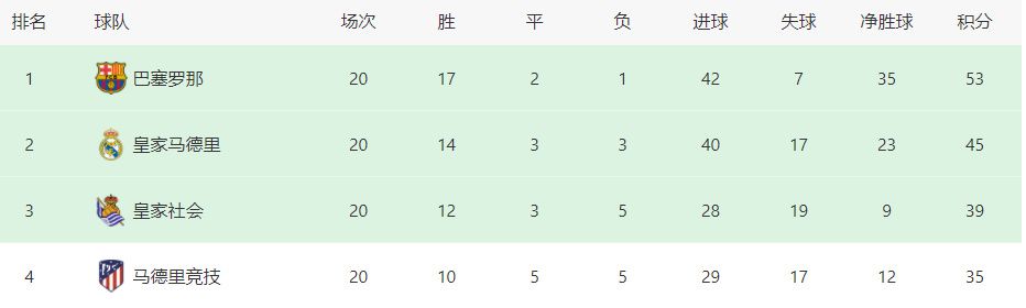 电影大全最新电影免费收看